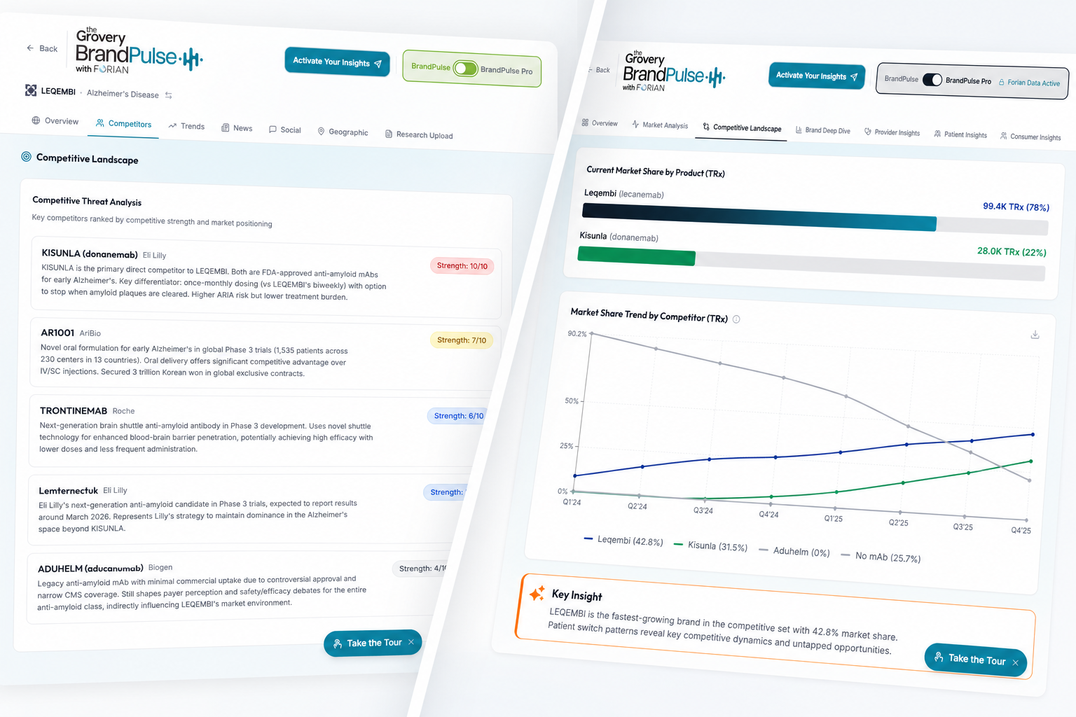 BrandPulse PRO competitor comparison
