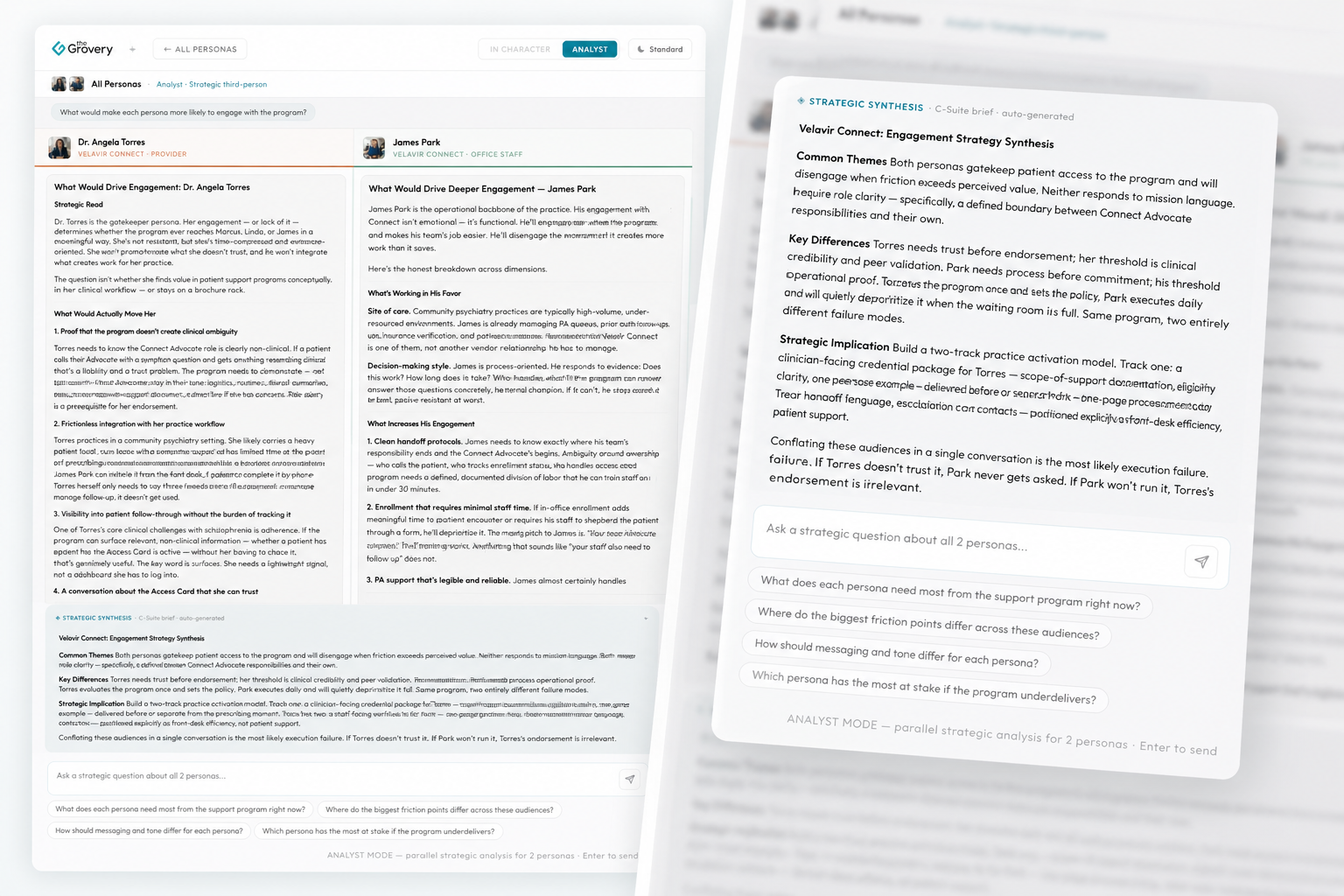Personafi synthesis view